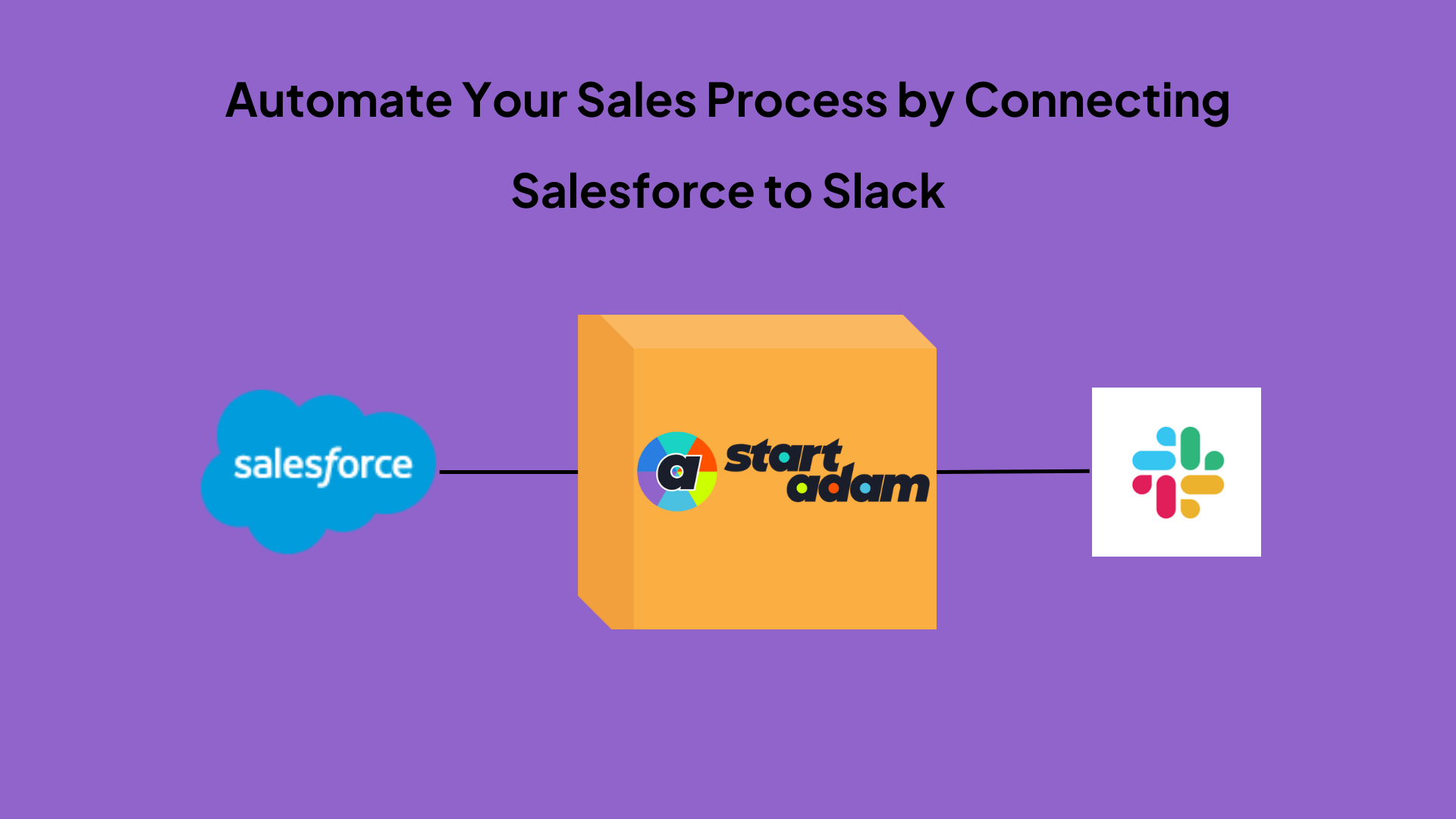 connect salesforce to slack