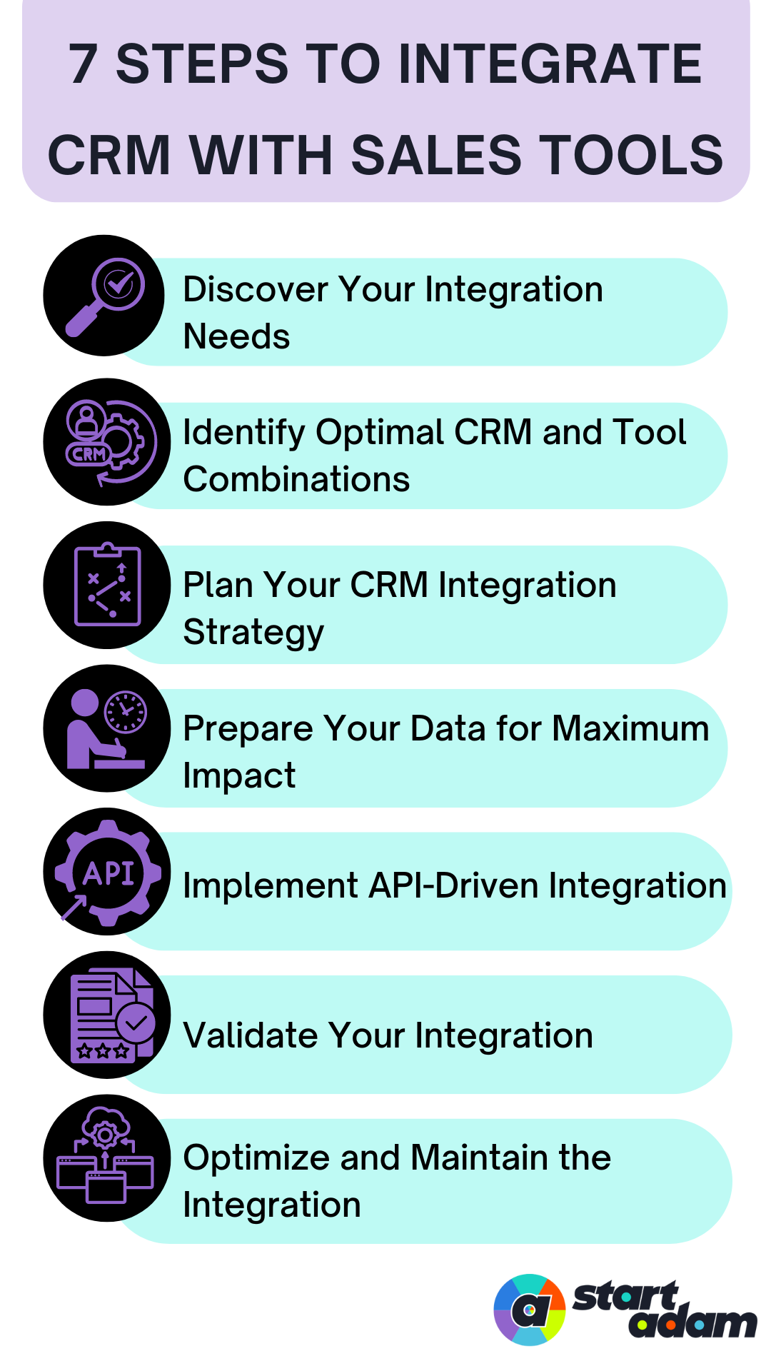 Sales productivity tools